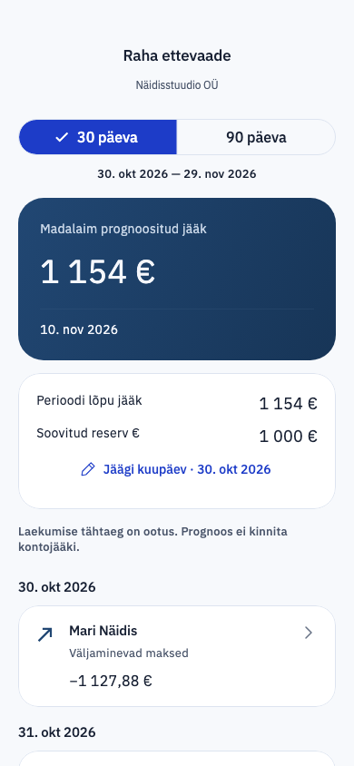 Päris äpi raha ettevaade: 30 või 90 päeva, madalaim prognoositud jääk ja reserv